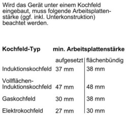 NEFF Einbaubackofen N 70 B45CR20N0, mit Teleskopauszug nachrüstbar, easyClean, Slide and Hide® - die voll versenkbare Backofentür