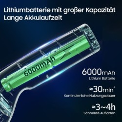 iceagle Akku-Handstaubsauger 3-in-1 Handstaubsauger Akku 8000Pa mit Ladestation, Staubbehälter